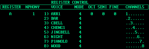 Page 3 - the Register Control, with a monophonic, multi-timbral setup.