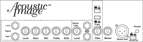 Clarus 1 and Contra controls