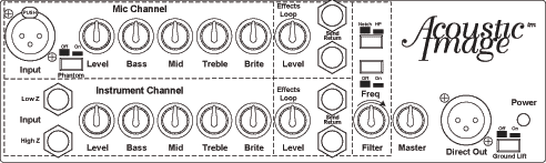 Clarus 2 and Coda controls