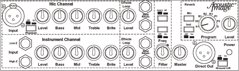 Clarus 2R and Coda R controls
